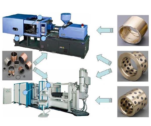 JDB Solid Lubricant Embedded Bushing Applications