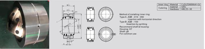 JQB Spherical Oscillating Bearing